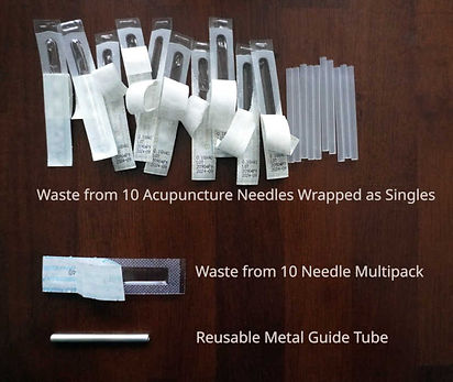 Comparison of the waste from different acupuncture needle packages. With a reusable guide tube.
